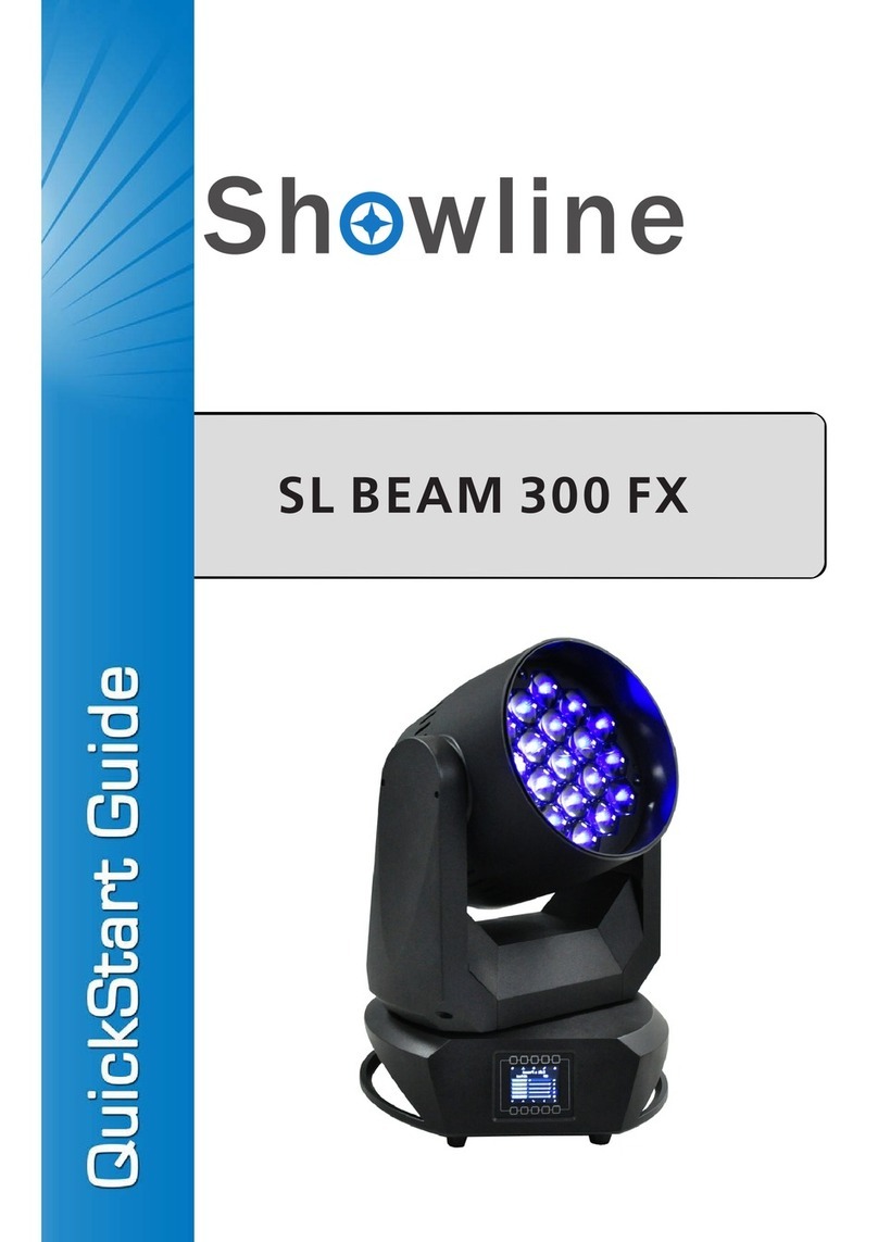 Showline SL BEAM 300 FX quick start guide