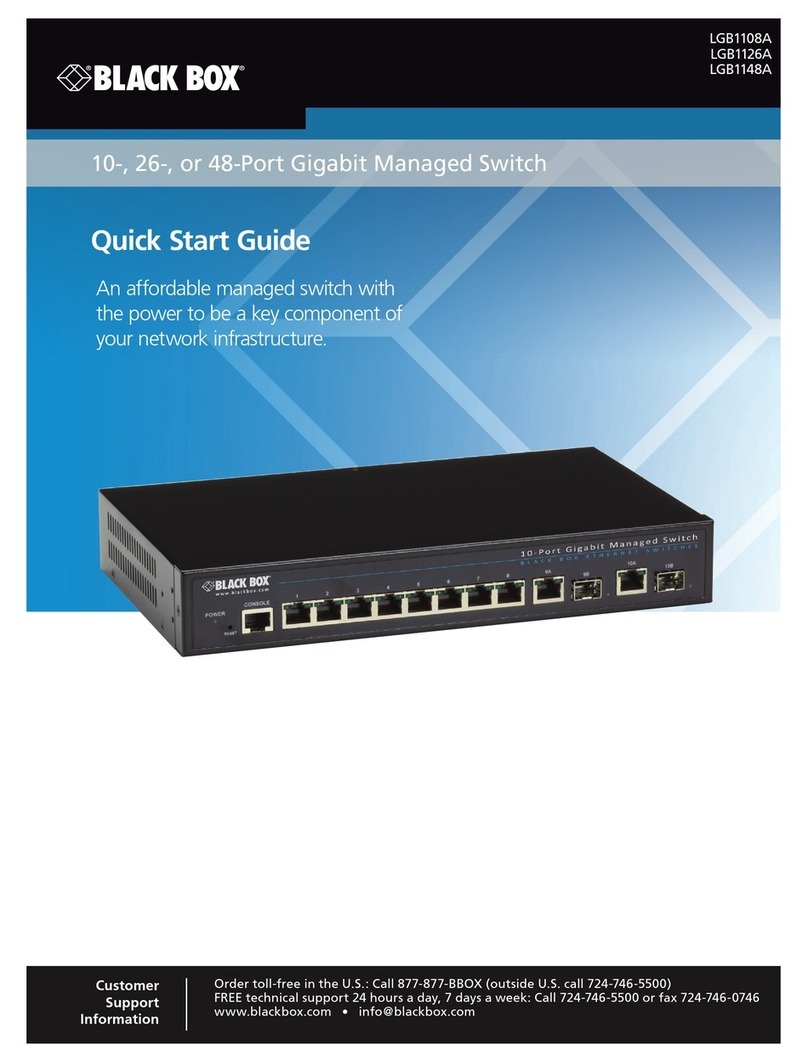 Black Box LGB1108A User manual