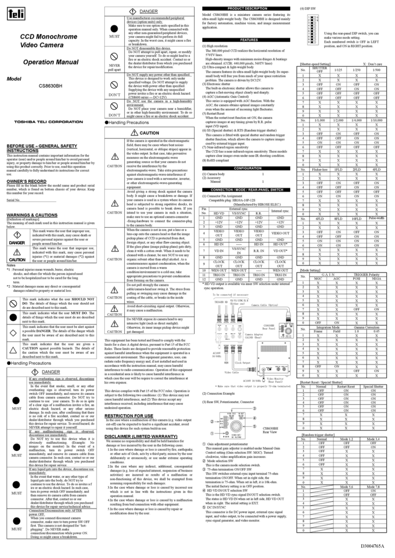 Teli CS8630BH Operation manual