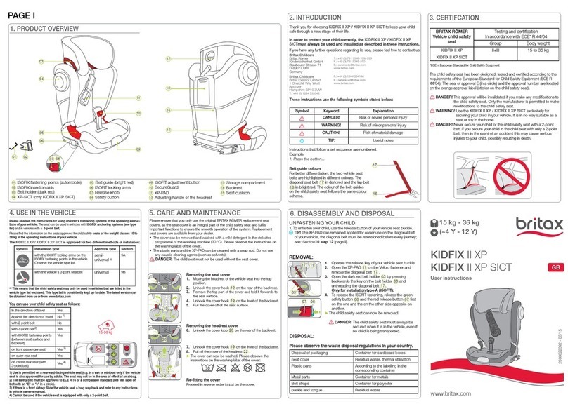 Britax KIDFIX II XP User manual