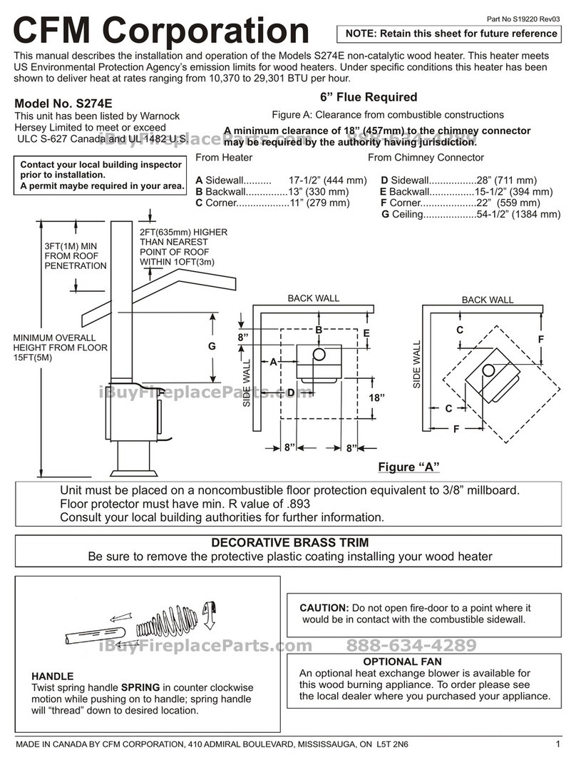 CFM S274E Installation and operational manual