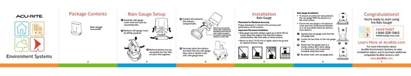 ACU-RITE 06034RM quick guide
