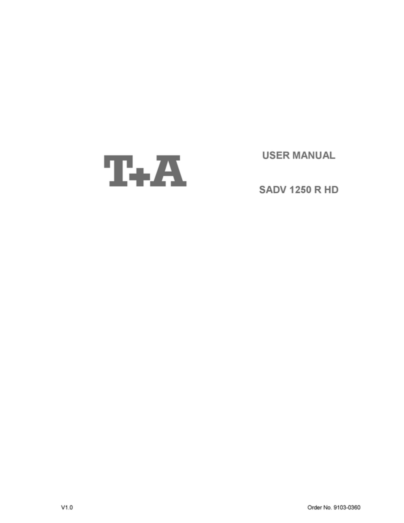 T+A SADV 1250 R HD user manual