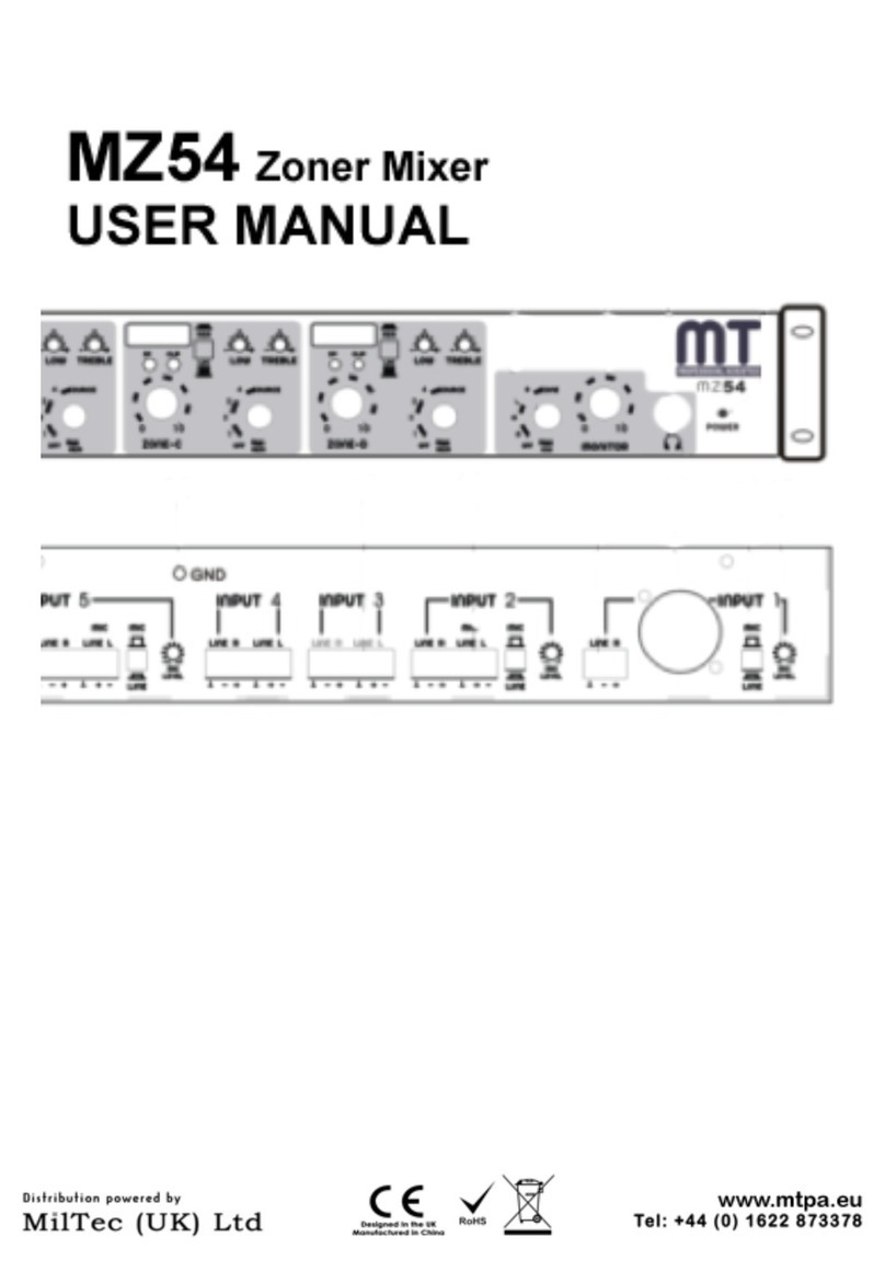 MT Pro MZ54 user manual