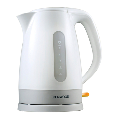 Kenwood JKP280 series User manual
