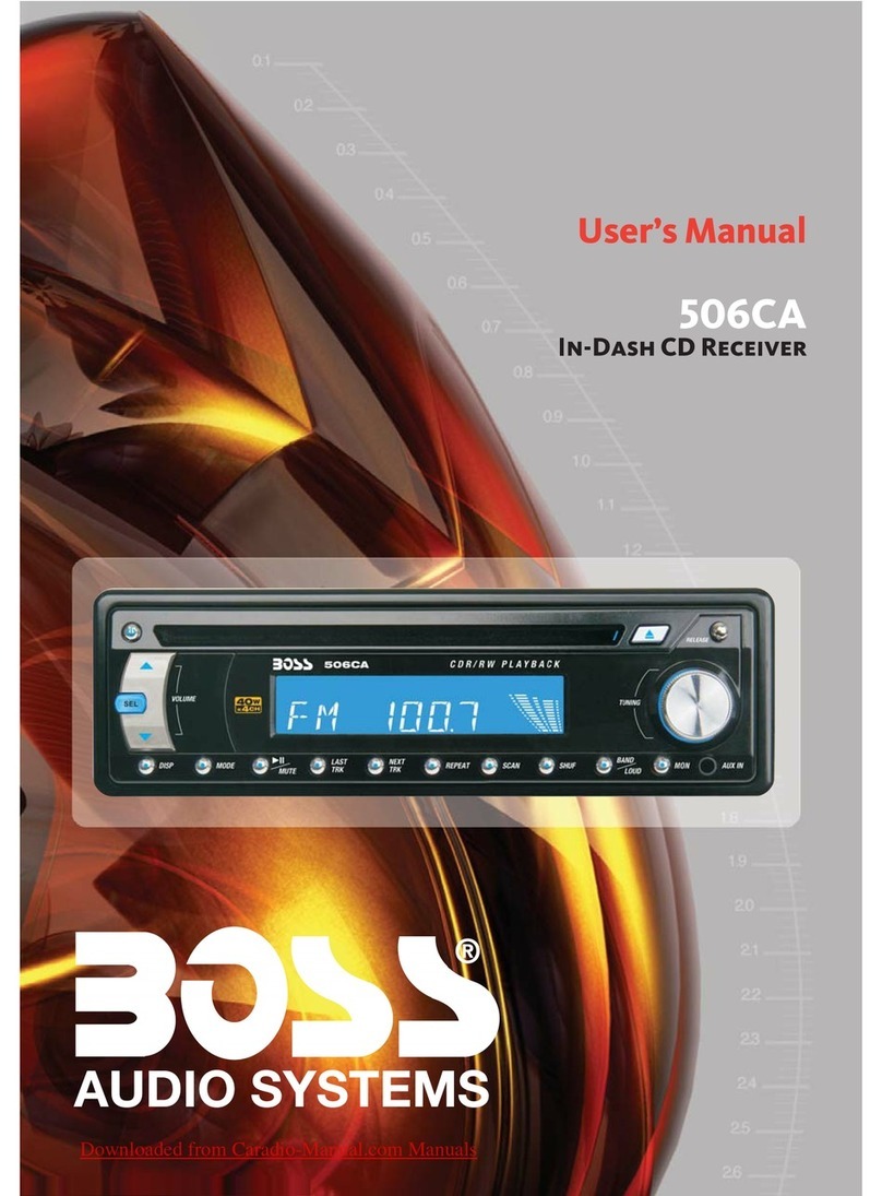 BOSSCO 506CA user manual