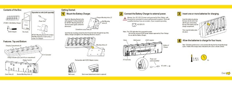 Psion Teklogix ST3006 quick start guide