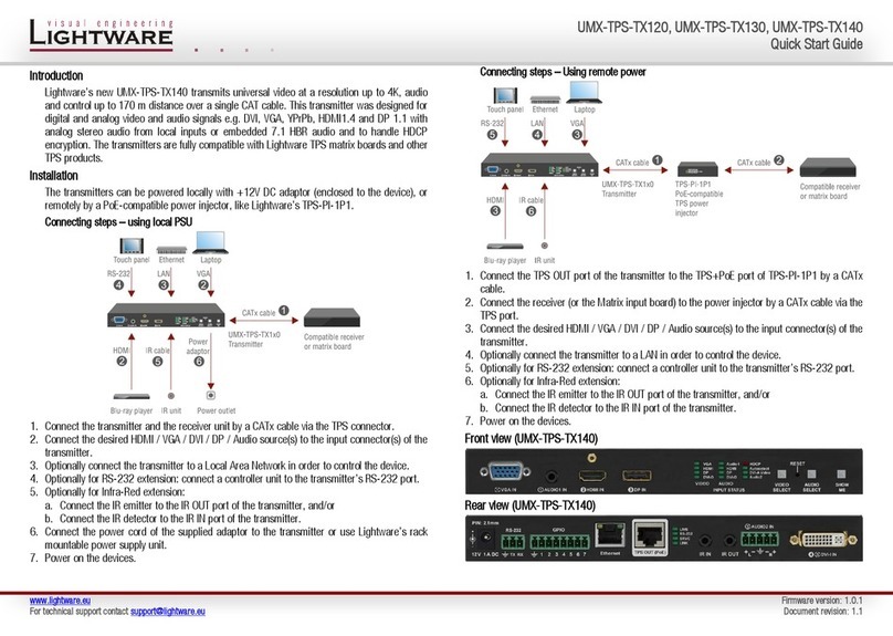 Lightware UMX-TPS-TX120 User manual
