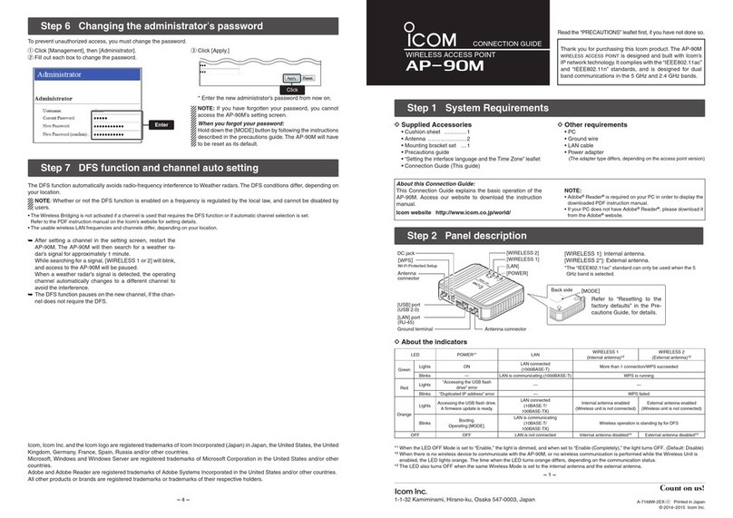 Icom AP-90M Connection guide