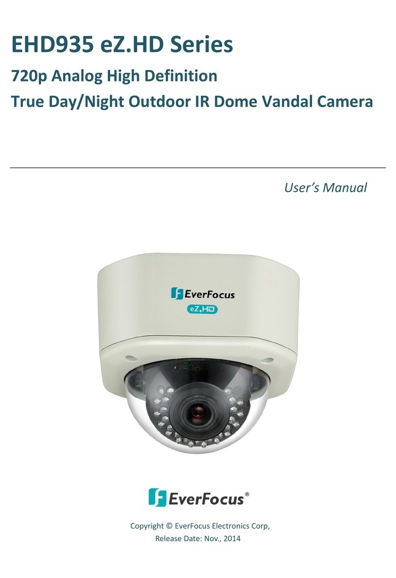 EverFocus EHD935 eZ.HD Series User manual