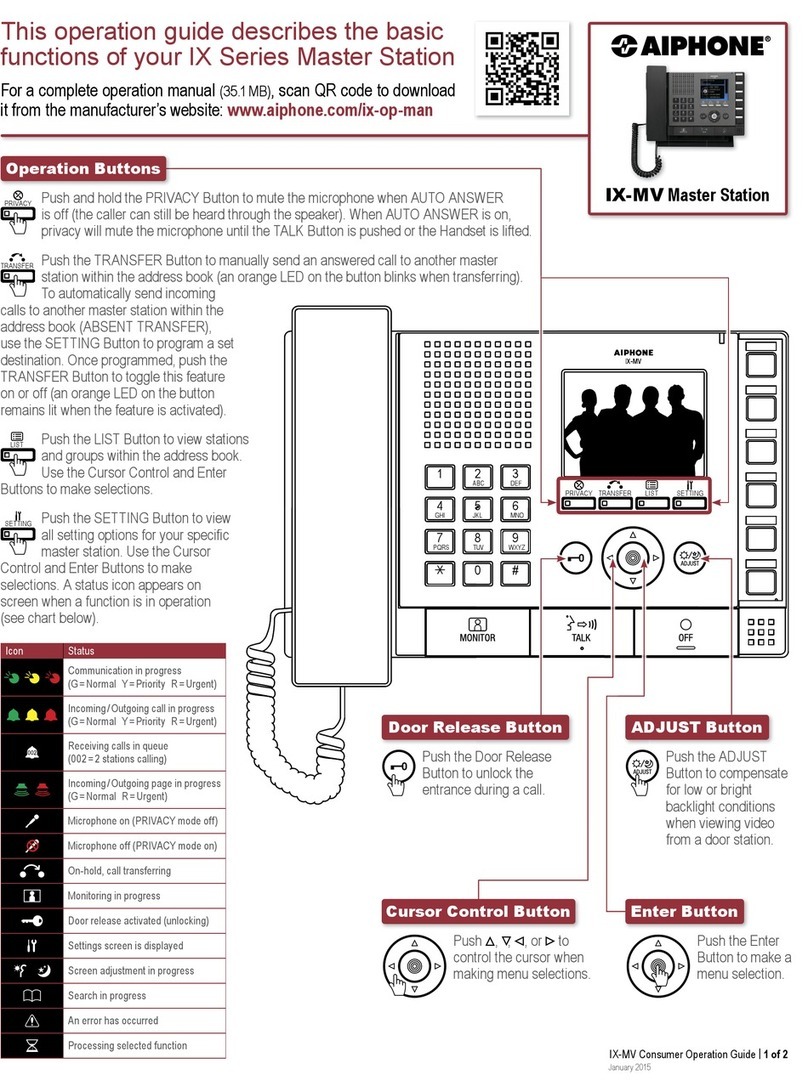 Aiphone IX-MV User manual