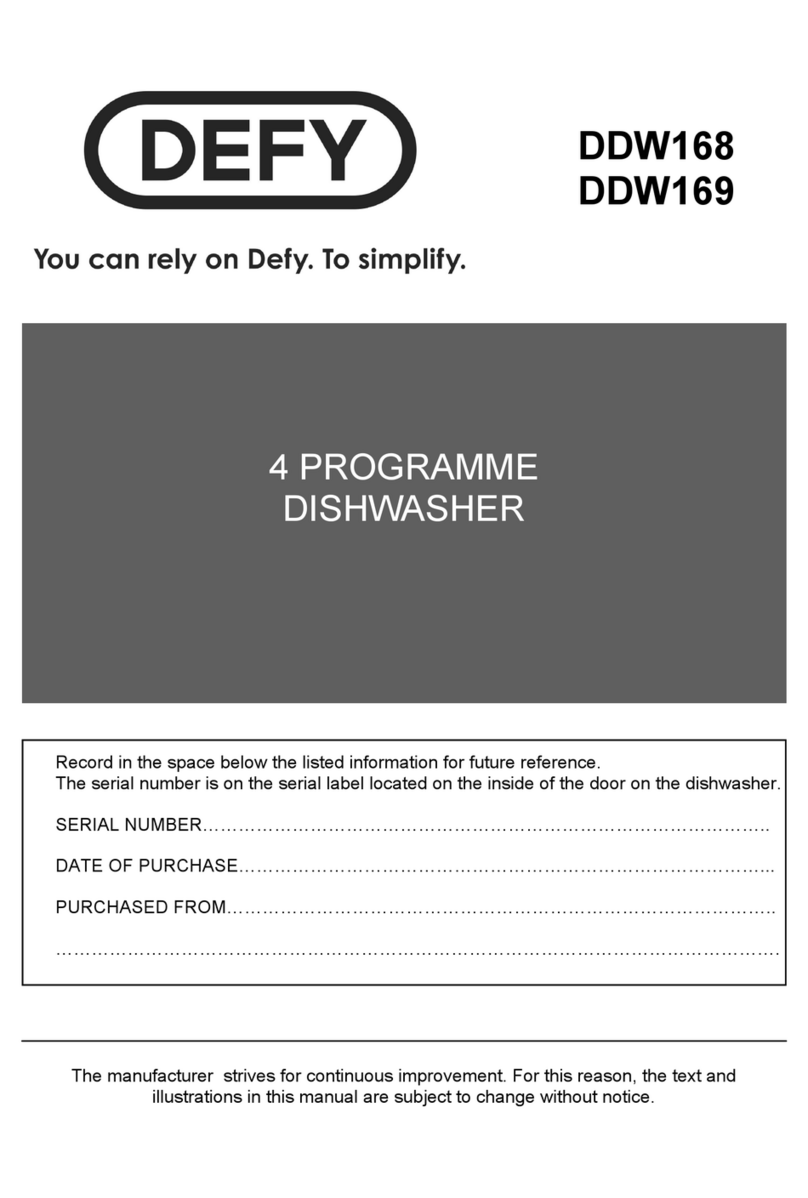Defy DDW168 Service manual