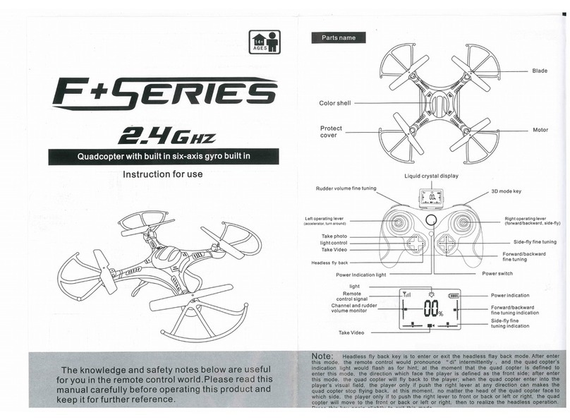 Harrier F+ Series Instructions for use