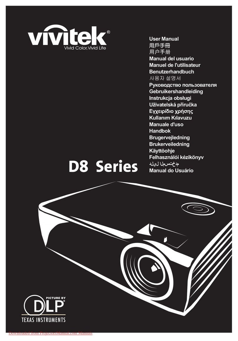 Vivitek D8 Series User manual