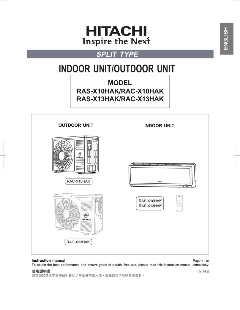 Hitachi RAS-X10HAK User manual