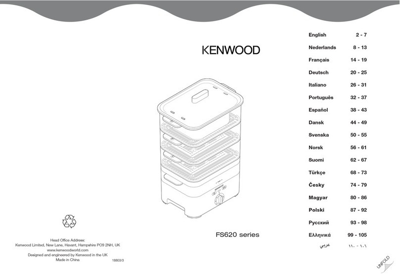 Kenwood FS620 series User manual