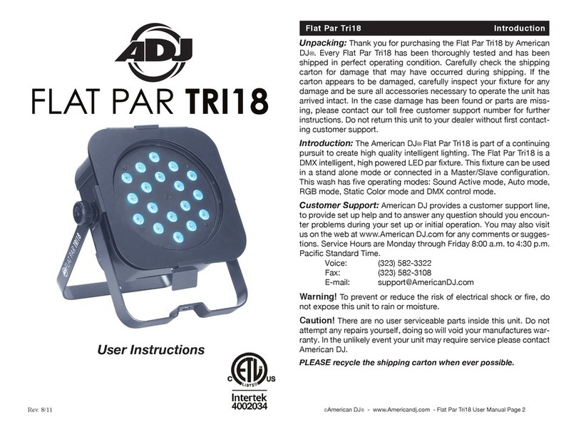ADJ Flat Par Tri18 User manual ADJ Flat Par Tri18 User manual