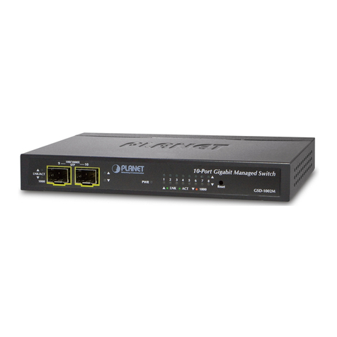 Planet GSD-1002M User manual