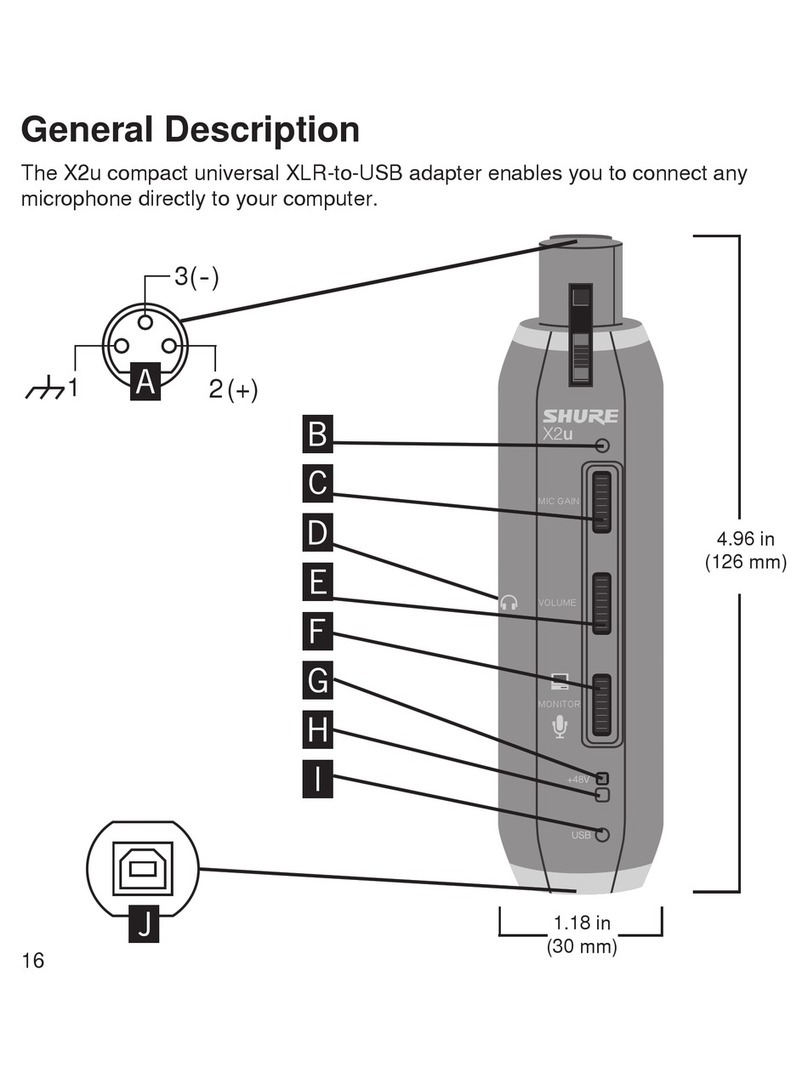 Shure X2U User manual