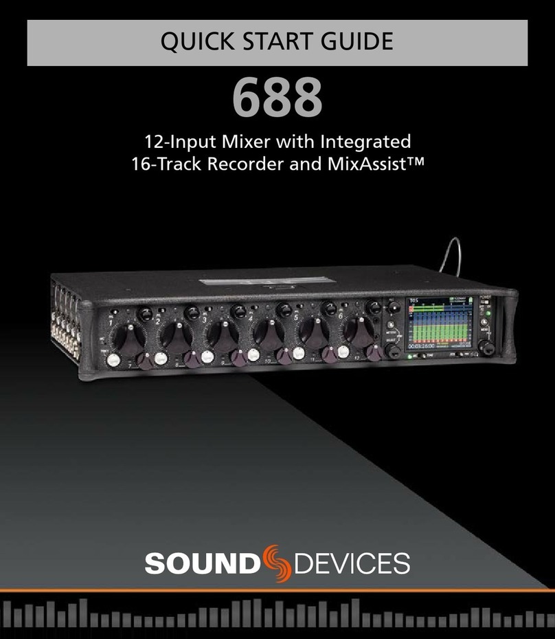 Sound Devices 688 quick start guide