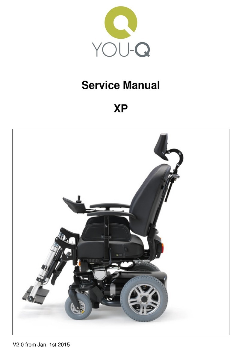 You-Q XP User manual