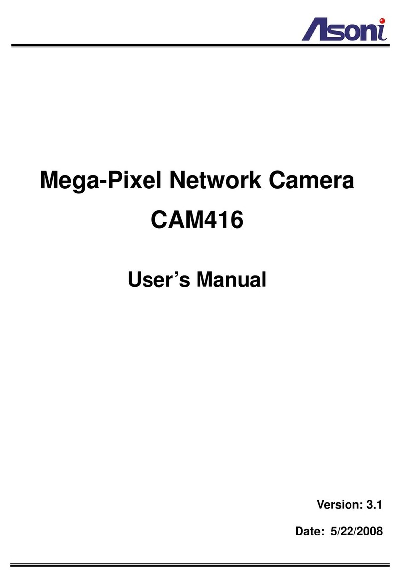 Asoni CAM416 User manual