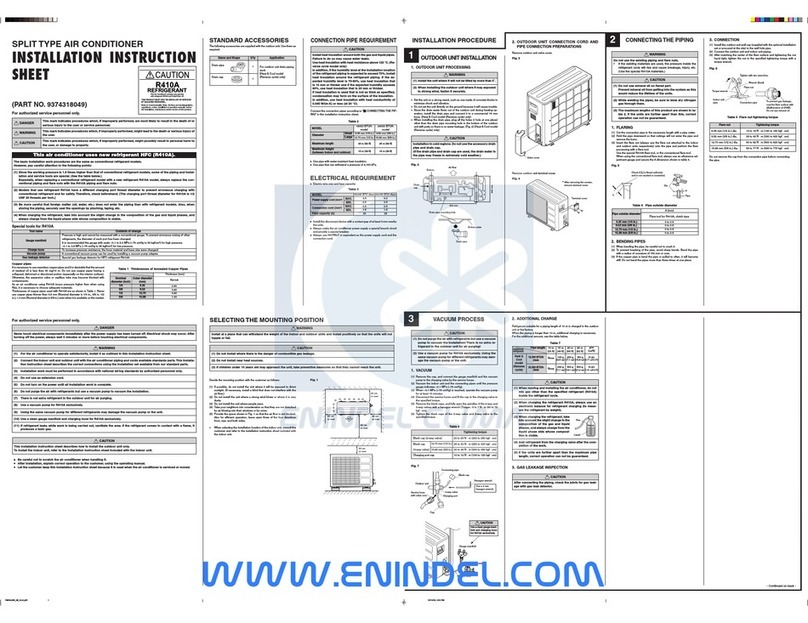 Fujitsu ARY24LUAN User manual