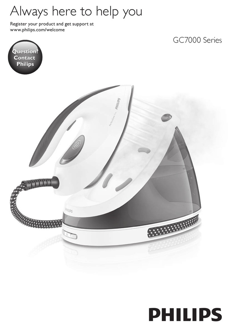 Philips GC7000 Series User manual
