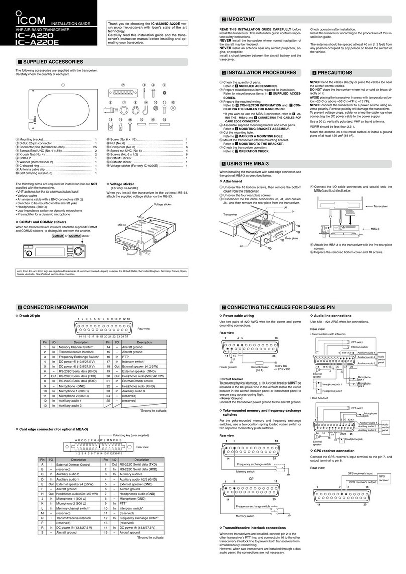 Icom IC-A220E User manual
