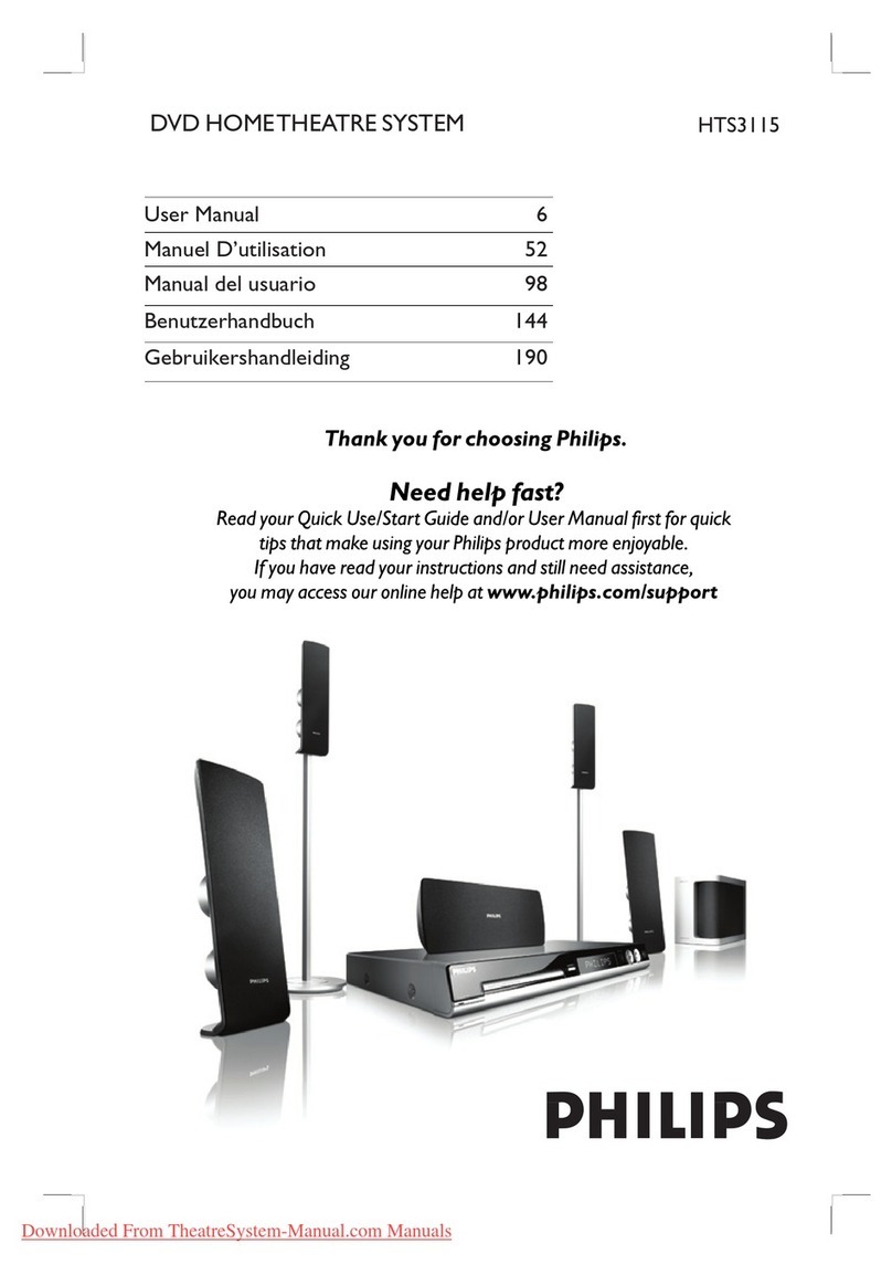 Philips HTS3115 user manual