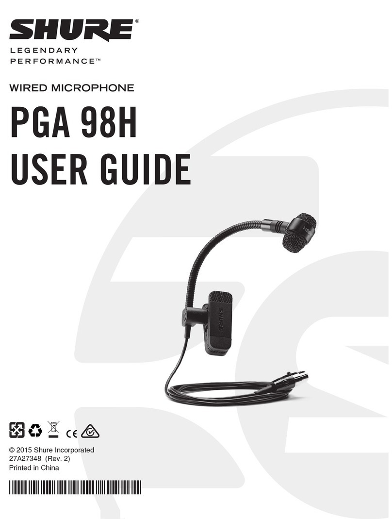 Shure PGA 98H user guide