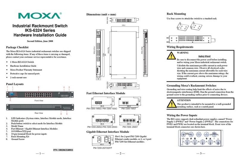 Moxa Technologies IKS-6324 Series Manual Moxa Technologies IKS-6324 Series Manual