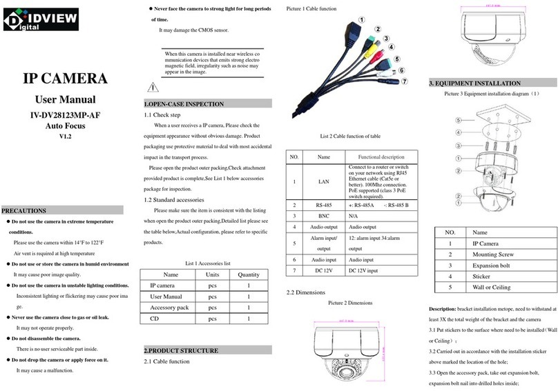Idview Digital IV-DV28123MP-AF user manual