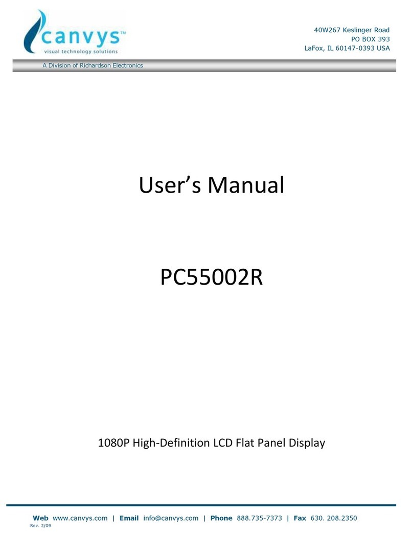 Canvys PC55002R User manual