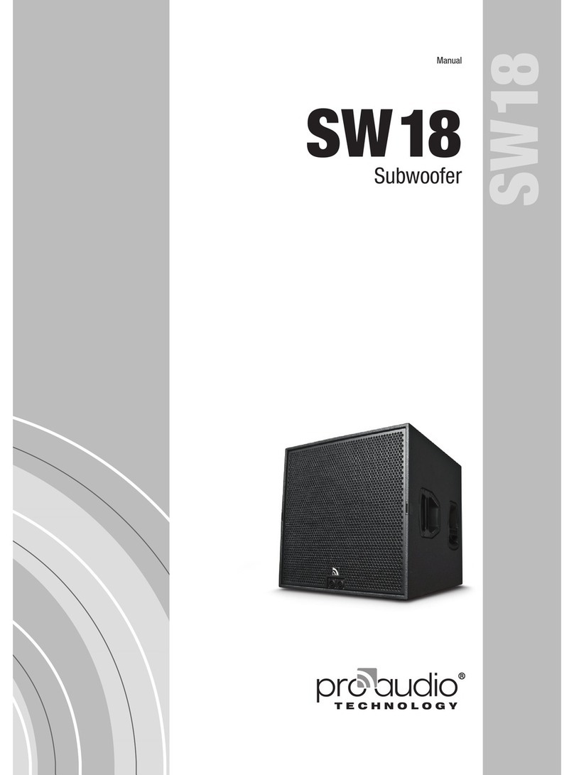 ProAudio SW18 User manual