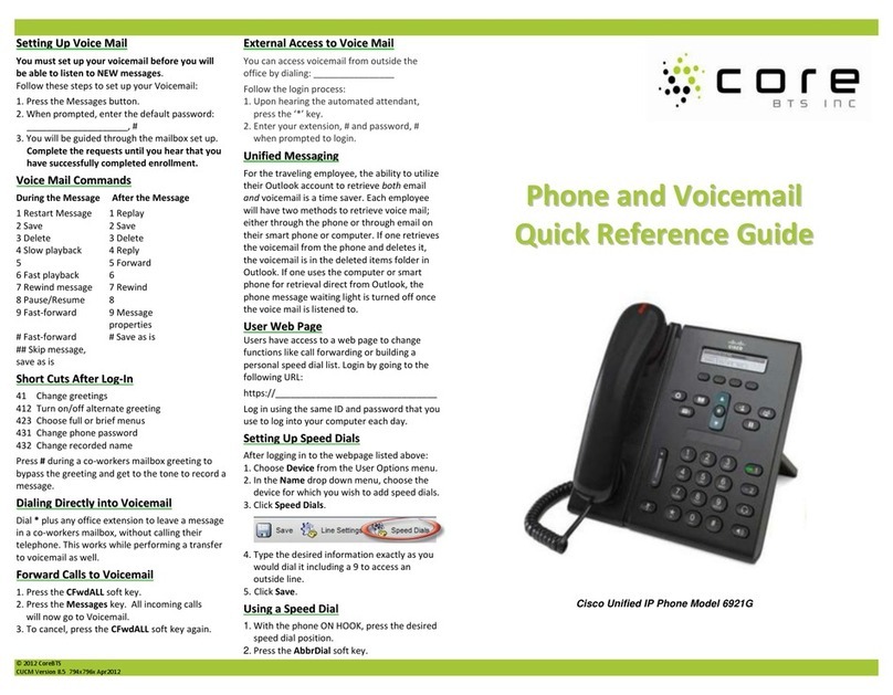 Cisco 6921G Quick reference guide