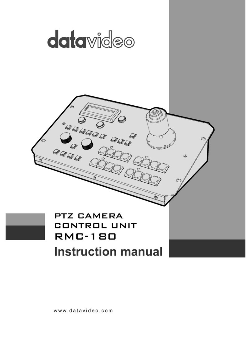 Data Video RMC-180 instruction manual Data Video RMC-180 instruction manual