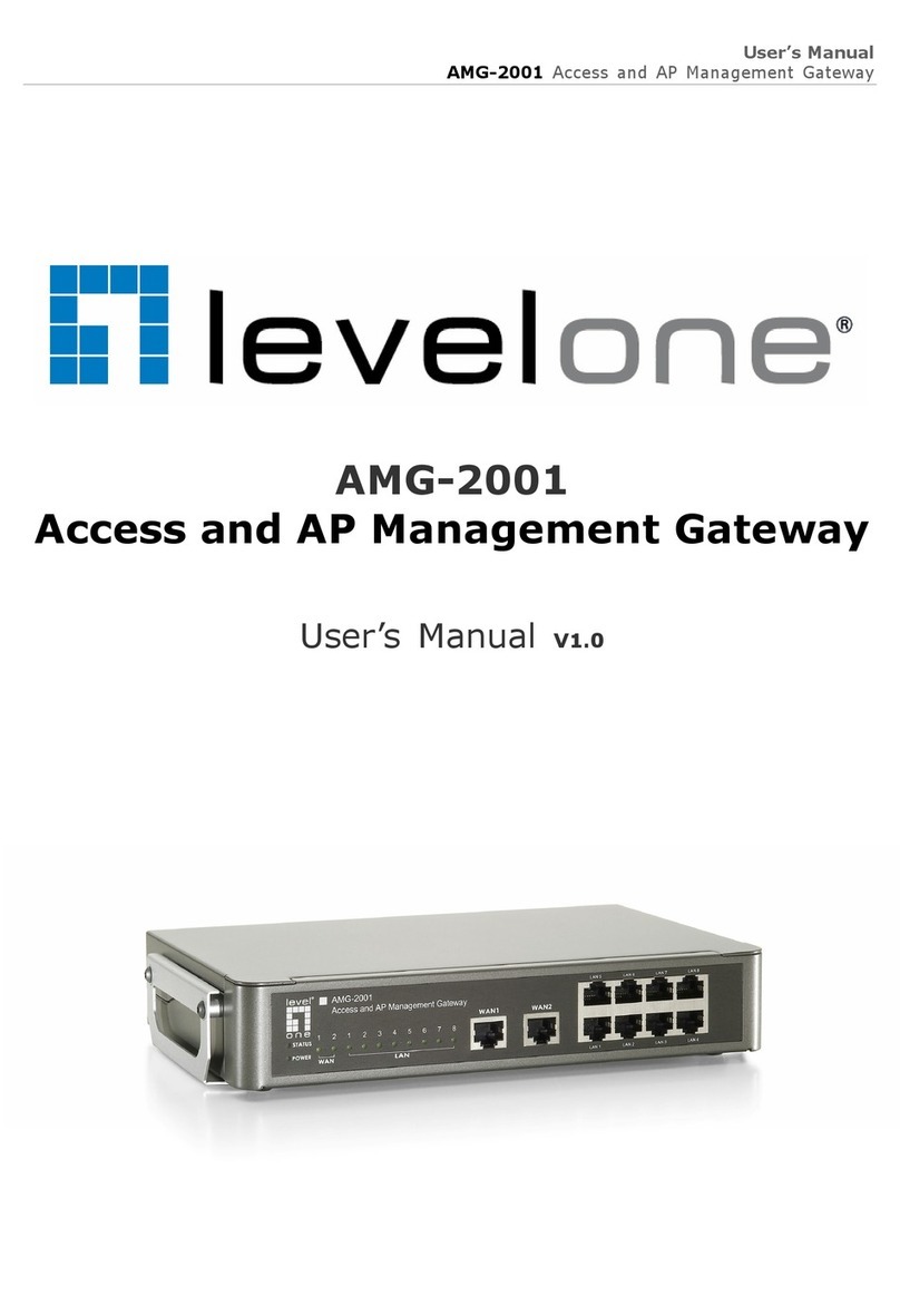 LevelOne AMG-2001 user manual
