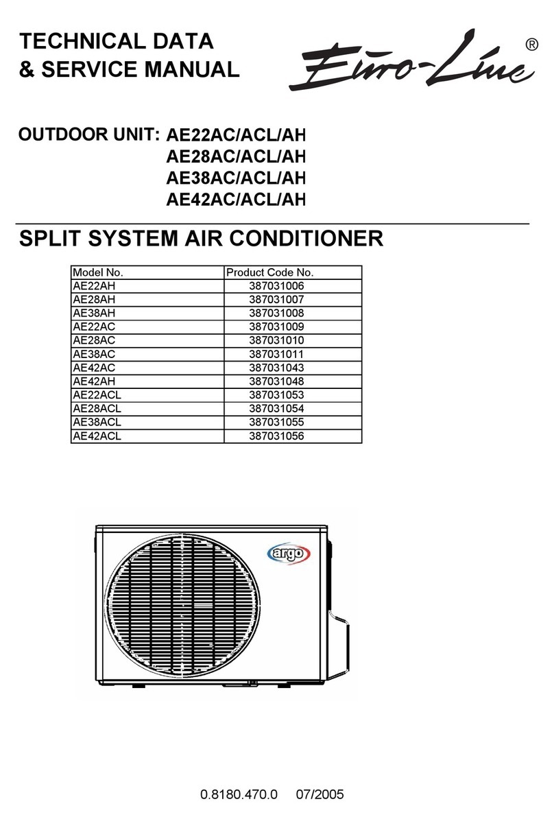 euroline AE22AH Manual