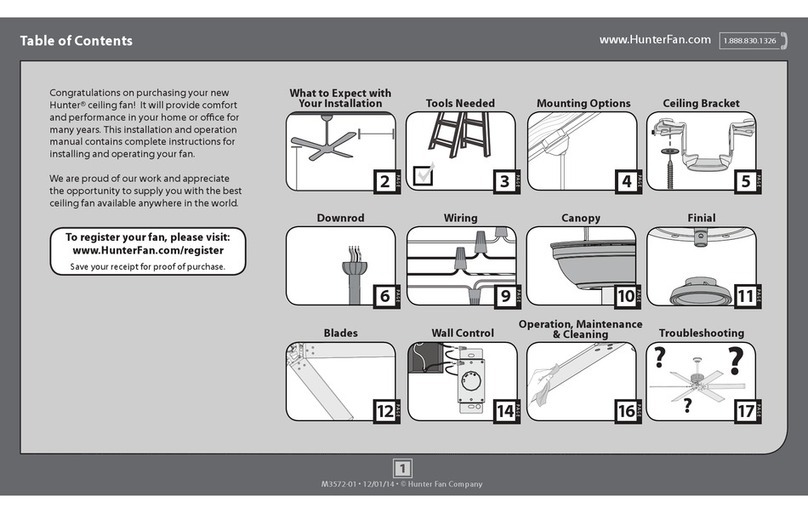 Hunter M3572-01 User manual
