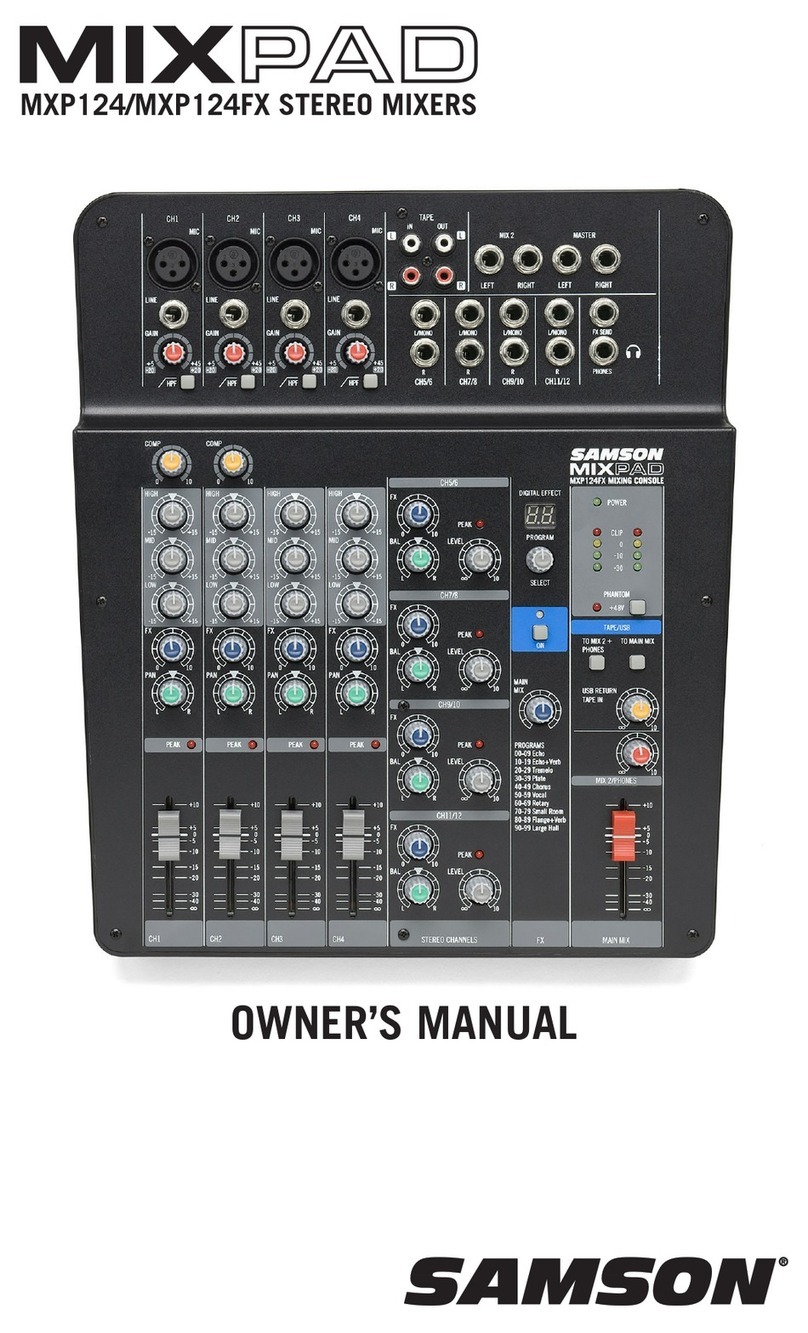 Samson MXP124 owner's manual