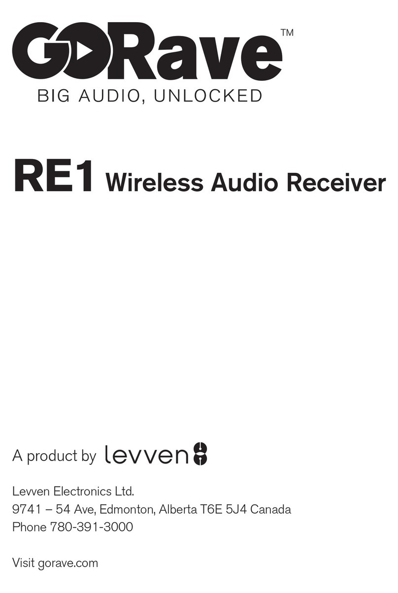 GoRave RE1 User manual
