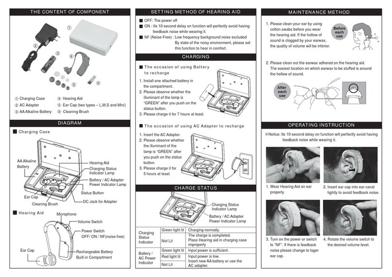 Coopers ST07637i user manual