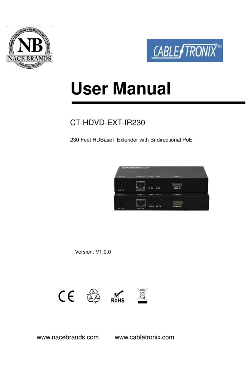 Cable-Tronix CT-HDVD-EXT-IR230 user manual
