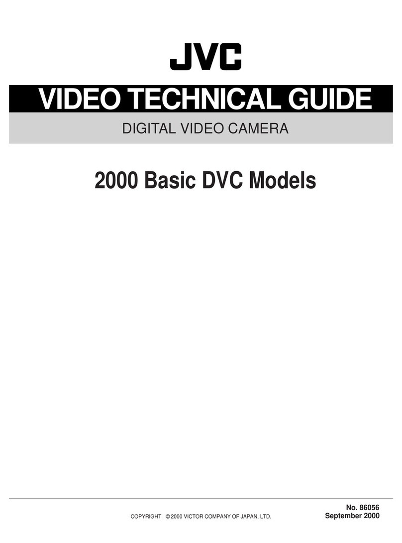 JVC GR-DVA10 Quick start guide JVC GR-DVA10 Quick start guide