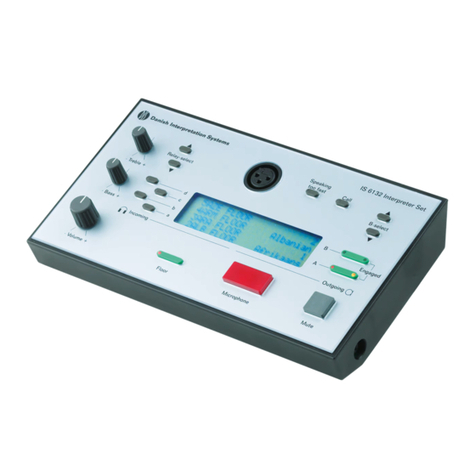 Shure IS 6132 user guide