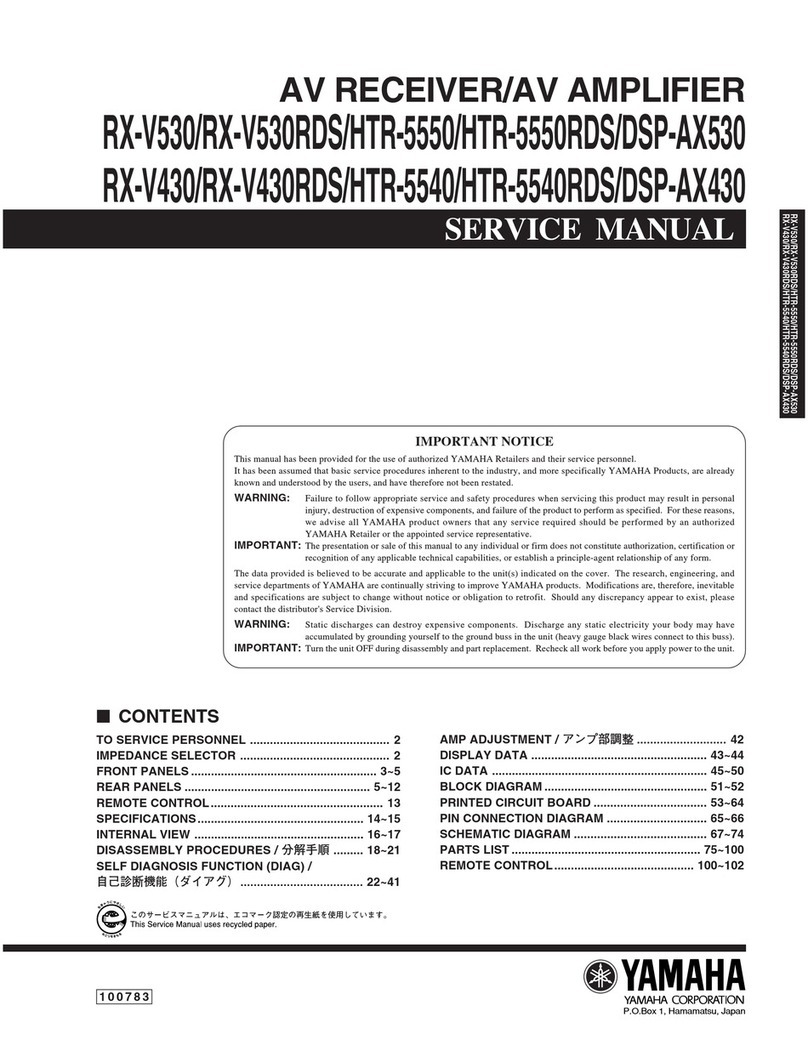 Yamaha RX-V530 User manual
