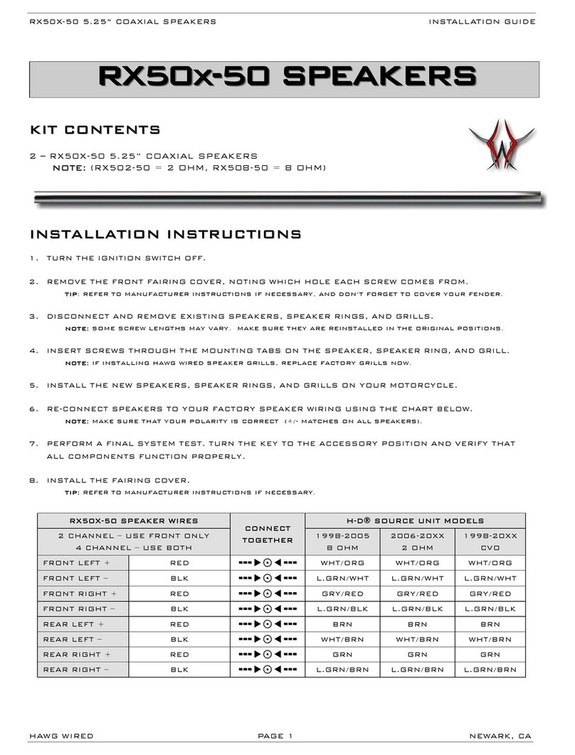 Hawg Wired RX50X-50 installation guide