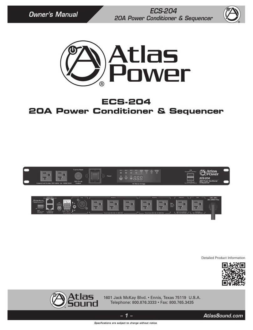 Atlas ECS-204 User manual