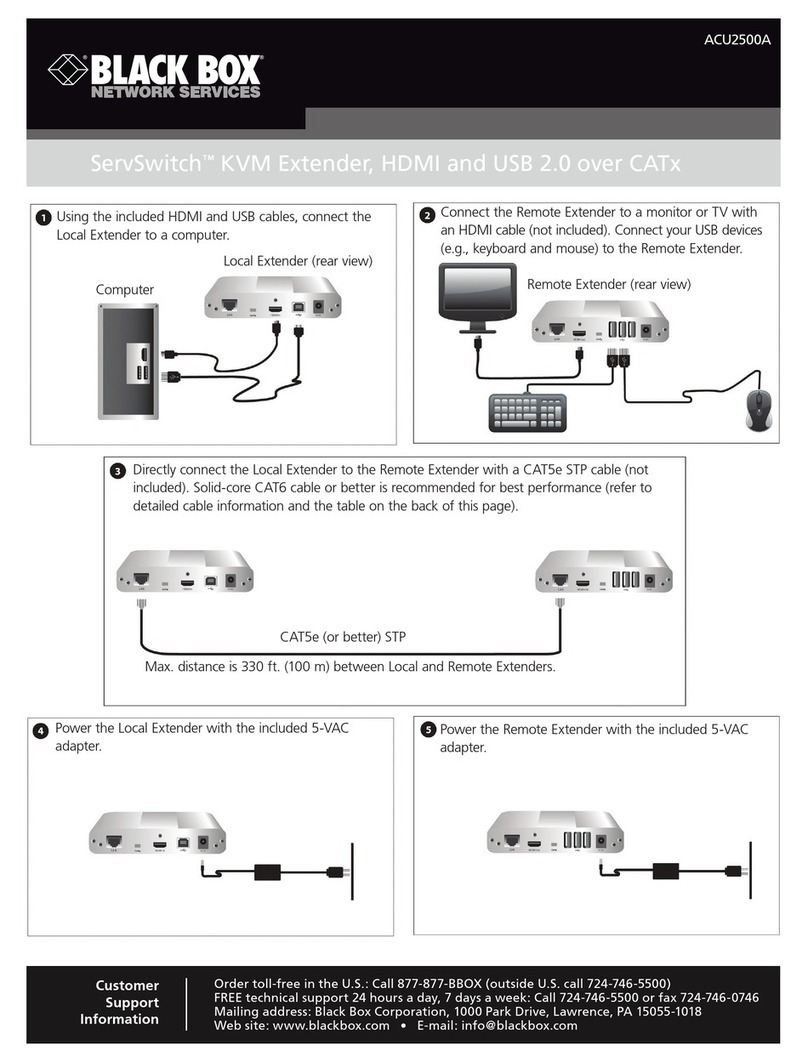 Black Box ServSwitch ACU2500A user manual